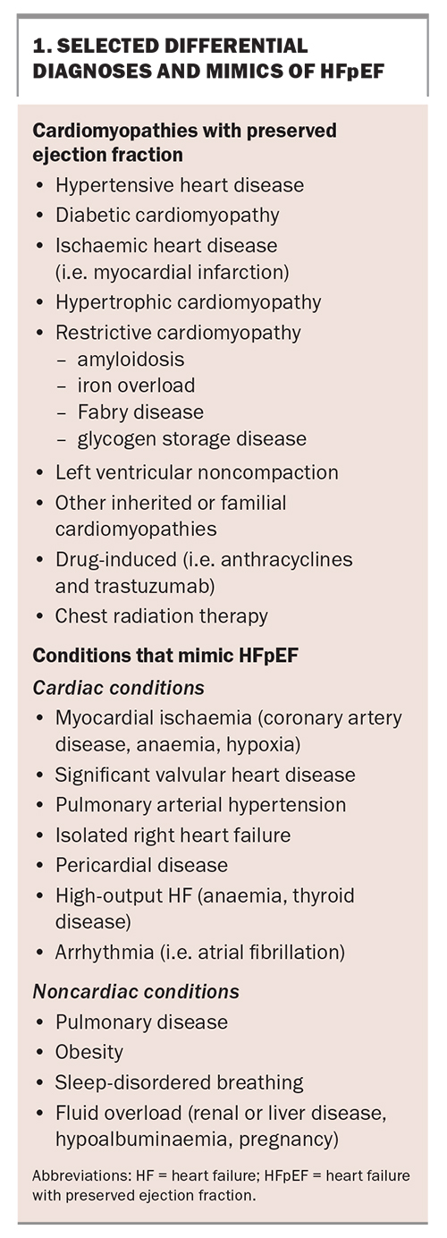 Heart failure with preserved ejection fraction an exclusive diagnosis